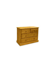 COMMODES