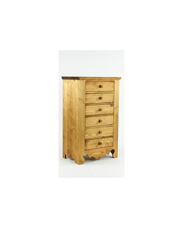 COMMODES