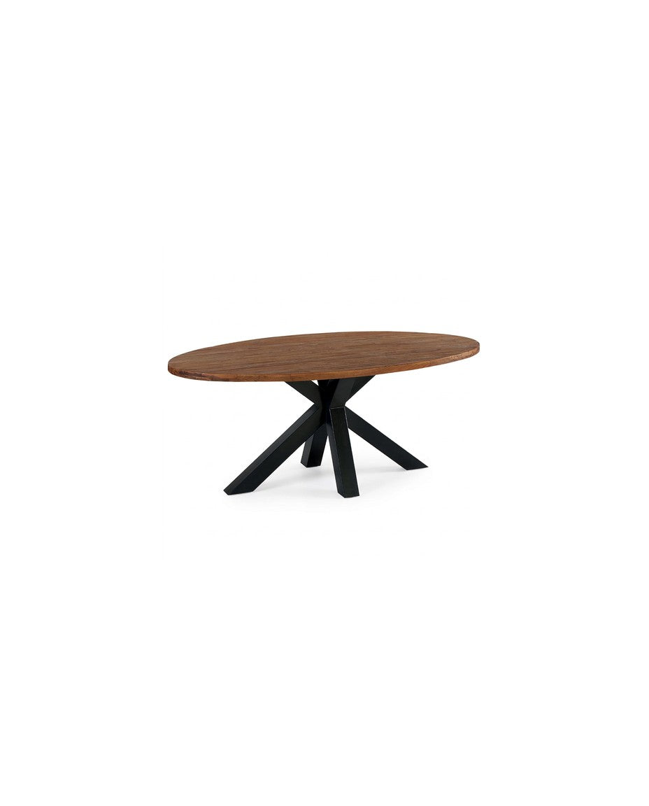 Table BAITA 190D