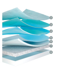 MATELAS ZZ3