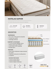 SAPHIR