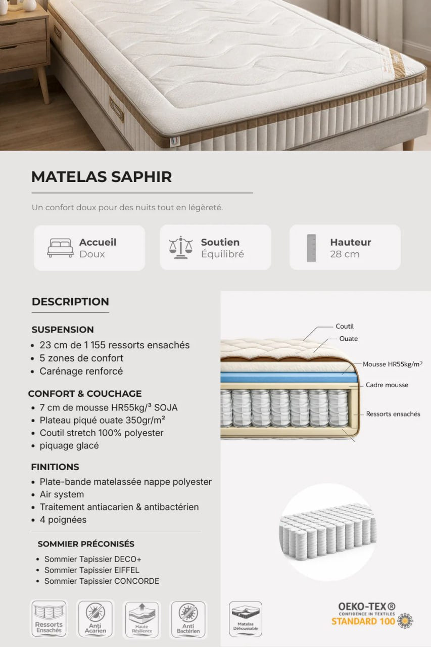 SAPHIR