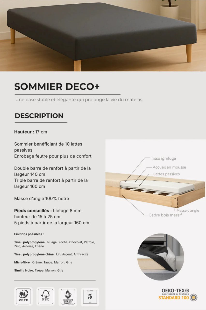 SOMMIER DECO+