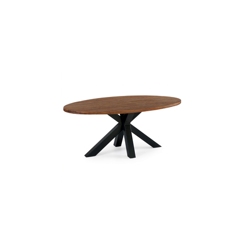 Table BAITA 190D