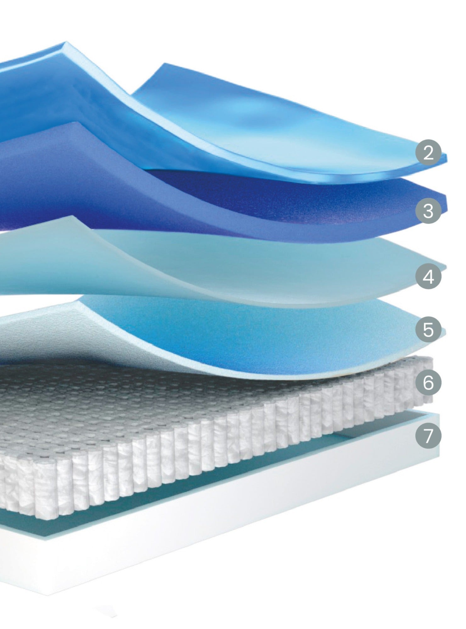 MATELAS FLEX ZZ2