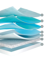 MATELAS ZZ3